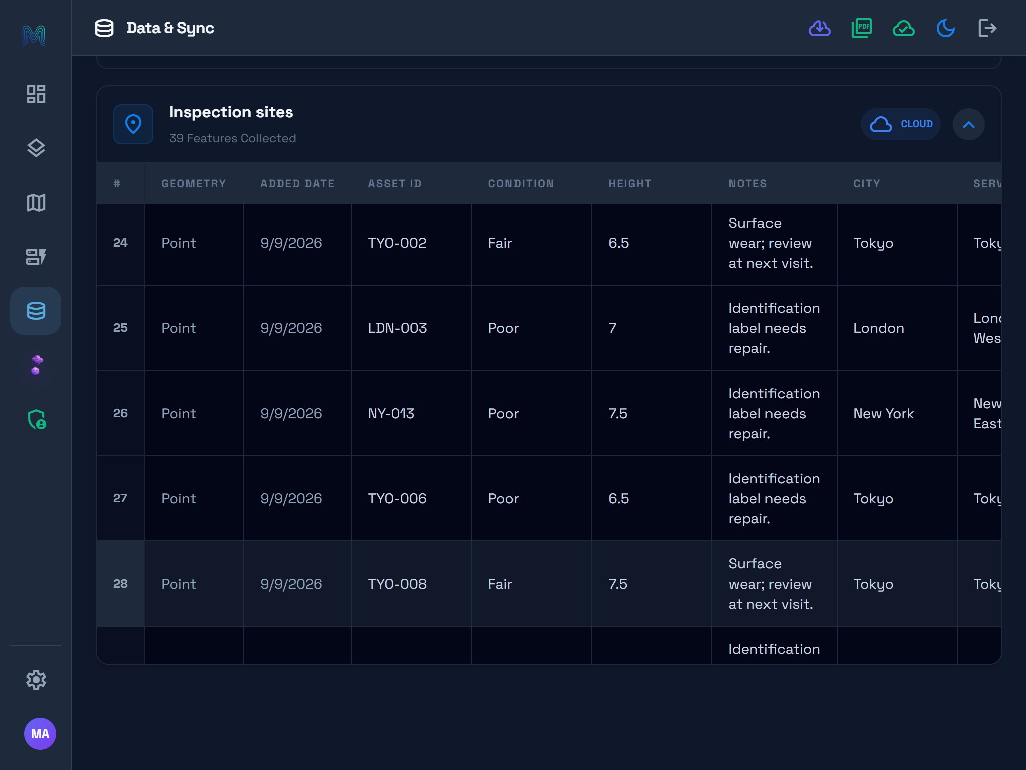 Tablet Data and Sync table displaying the saved NY-013 inspection among the project's inspection sites.